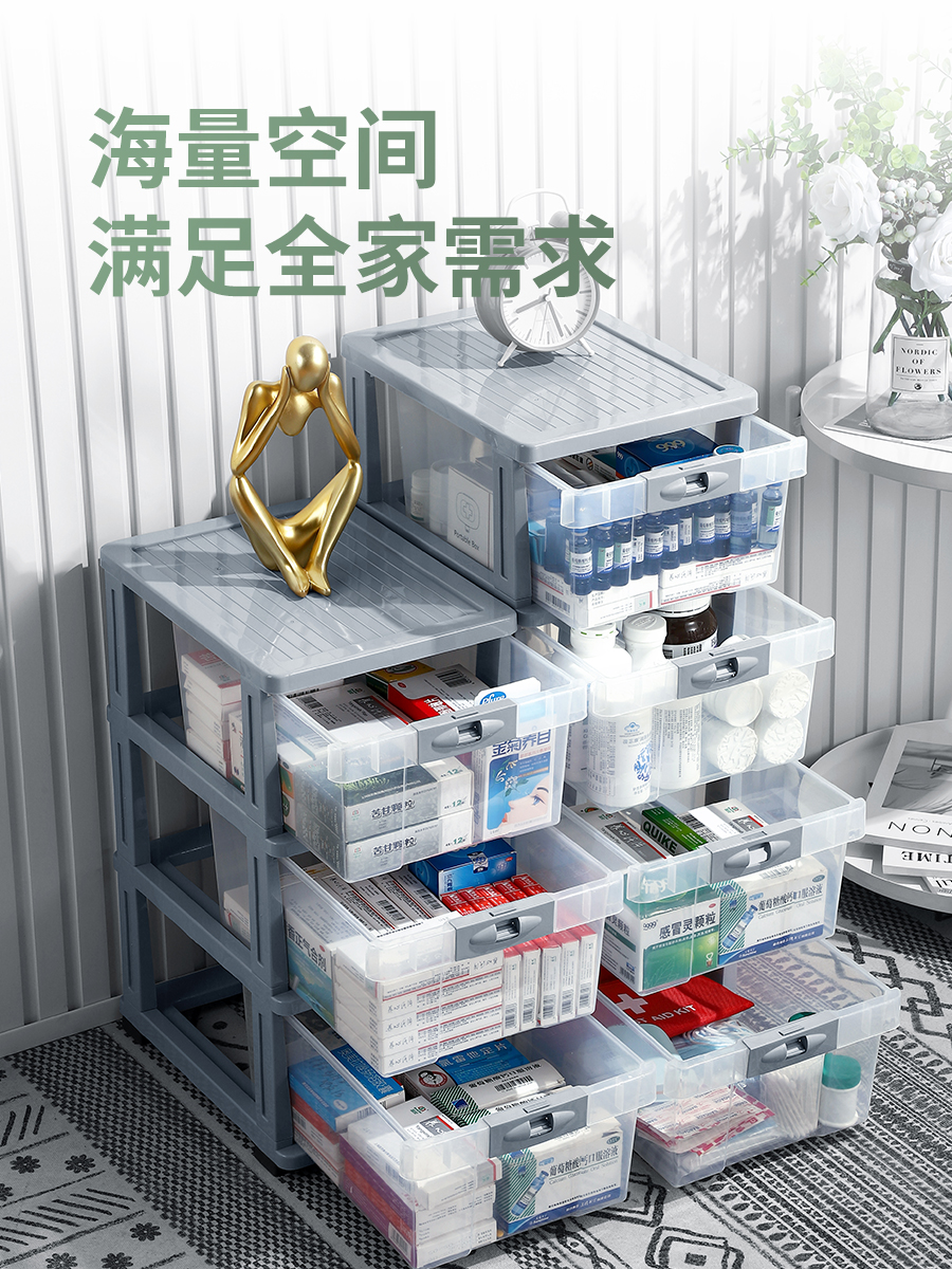 医药箱收纳柜家庭装大容量多层药品收纳盒家用抽屉式药柜医疗箱 - 图0