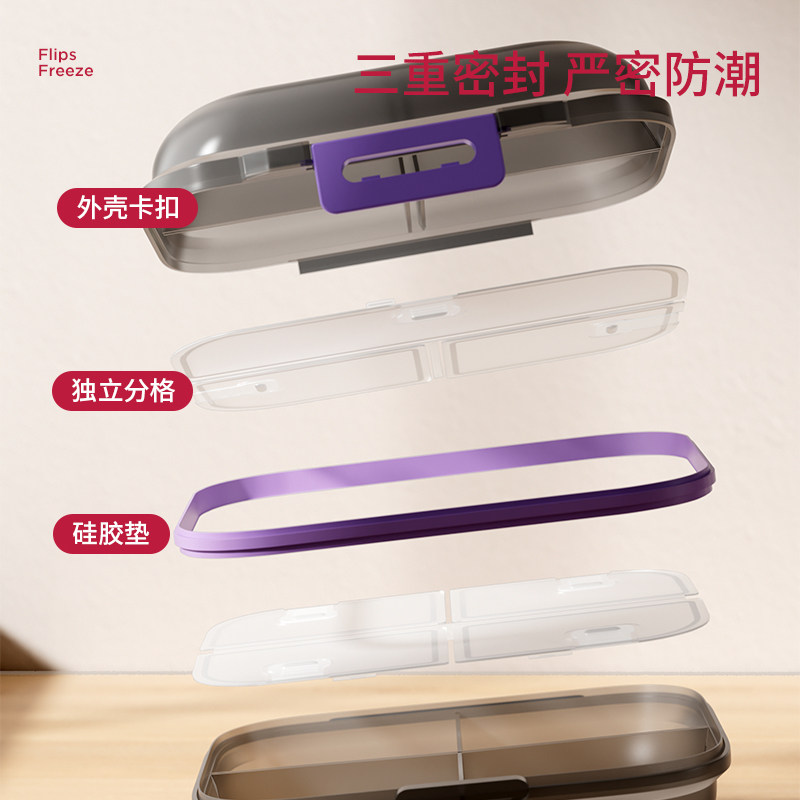 优甲乐药盒药物药品分装吃药提醒一周七天保健品密封避光装药神器 - 图0