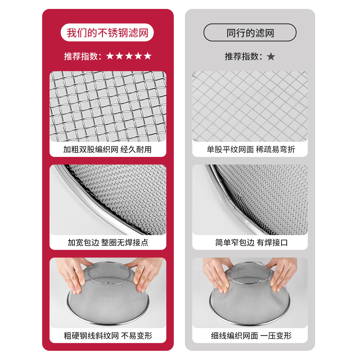 不锈钢套娃盆六件套可叠放多功能厨房烘焙盆带滤网,淘宝优惠券,粉丝福利购,淘宝优惠卷