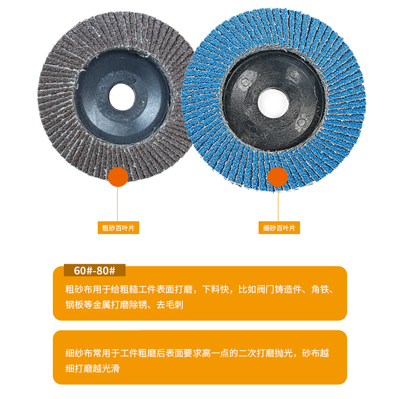 角磨机百叶片抛光片不锈钢金属打磨片砂轮片磨光机100 木工百叶轮