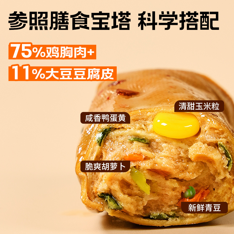 鸡胸肉豆皮肉卷0减低脂高蛋白轻即食解馋肥代餐主食健康小零食品_暴肌独角兽官方自营店_零食/坚果/特产-第2张图片-提都小院