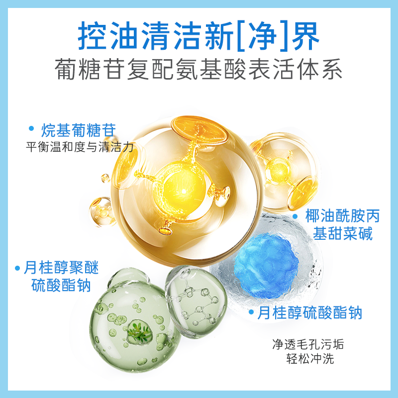 【618狂欢】5+5益肤洁面凝胶洁净不紧绷控油保湿氨基酸洗面奶