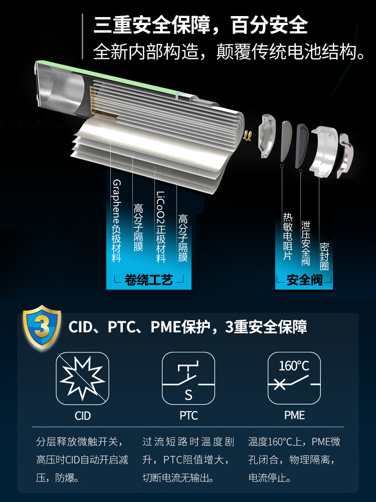 耐杰3.7V 14430 16500 16650 14650锂电池 可充电定制加焊脚焊片 - 图3