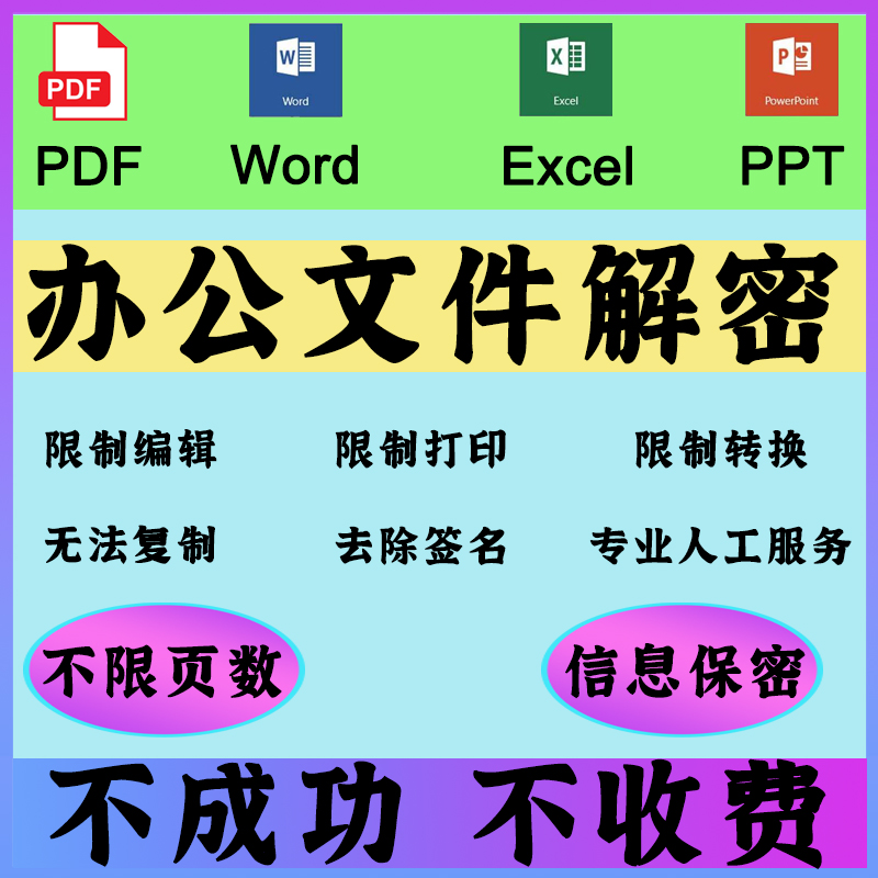 PDF文件去除编辑修改打印权限word excel ppt解锁文档移除密码 - 图3