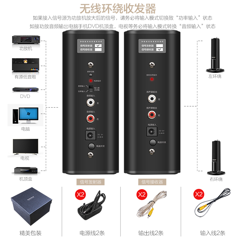 家用客厅电视音箱组合 音响套装 5.1 家庭影院 CY10 长虹 Changhong 家用客厅电视音箱组合 音响套装 5.1 家庭影院 CY10 长虹 Changhong