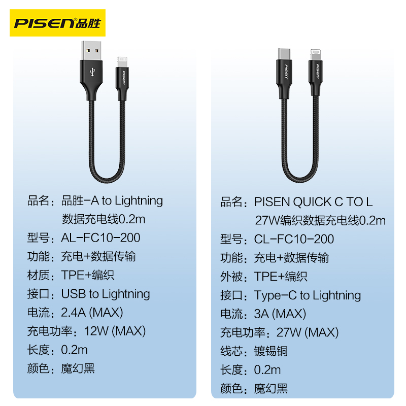 品胜充电宝短线iphone14手机短款数据线13PD快充便携0.2m适用华为苹果15promax双typec口ctoc超短12充电线tpc