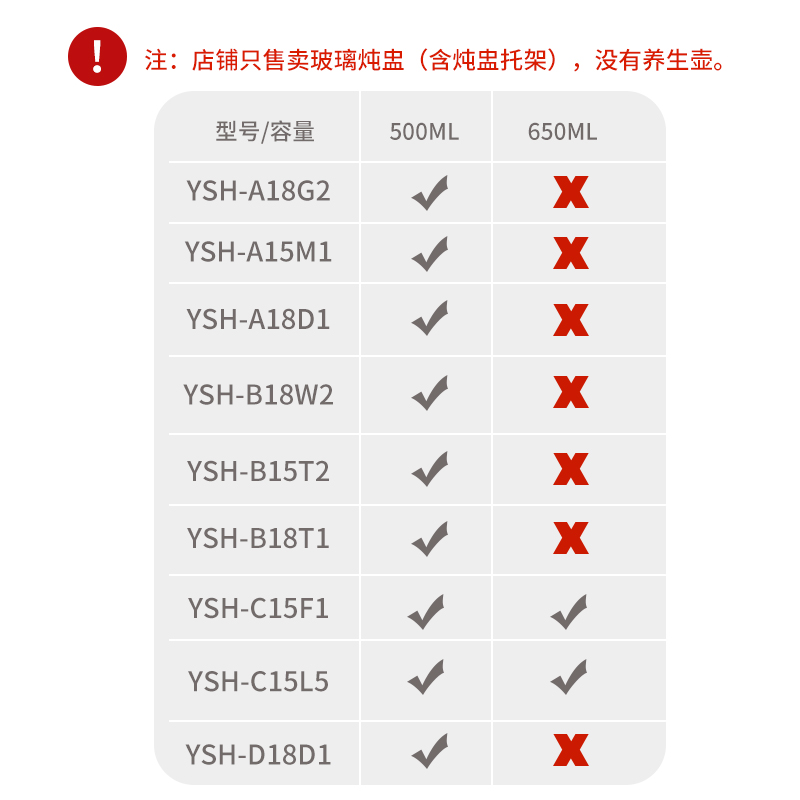 适用小熊养生壶B18W2/C15F1/B18T1/B18H8玻璃内胆隔水炖燕窝炖盅 - 图1