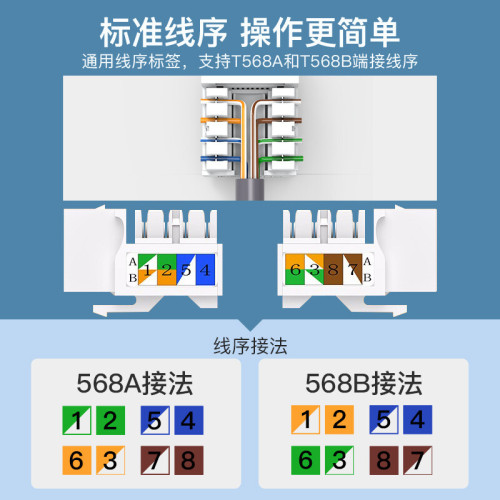 秋叶原网络模块超五六类电脑免打rj45对接头插座面板千兆网线口直通头