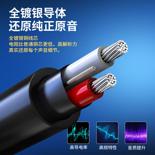 秋叶原aux音频线发烧级3.5mm公对公对录线双头镀银无损音乐播放器车用音箱HIFI蓝牙音响连接线电脑手机耳机线 - 图1