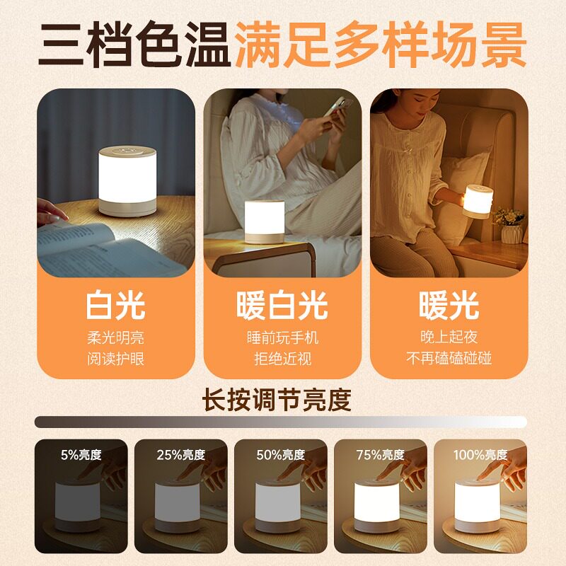  kufire小夜灯