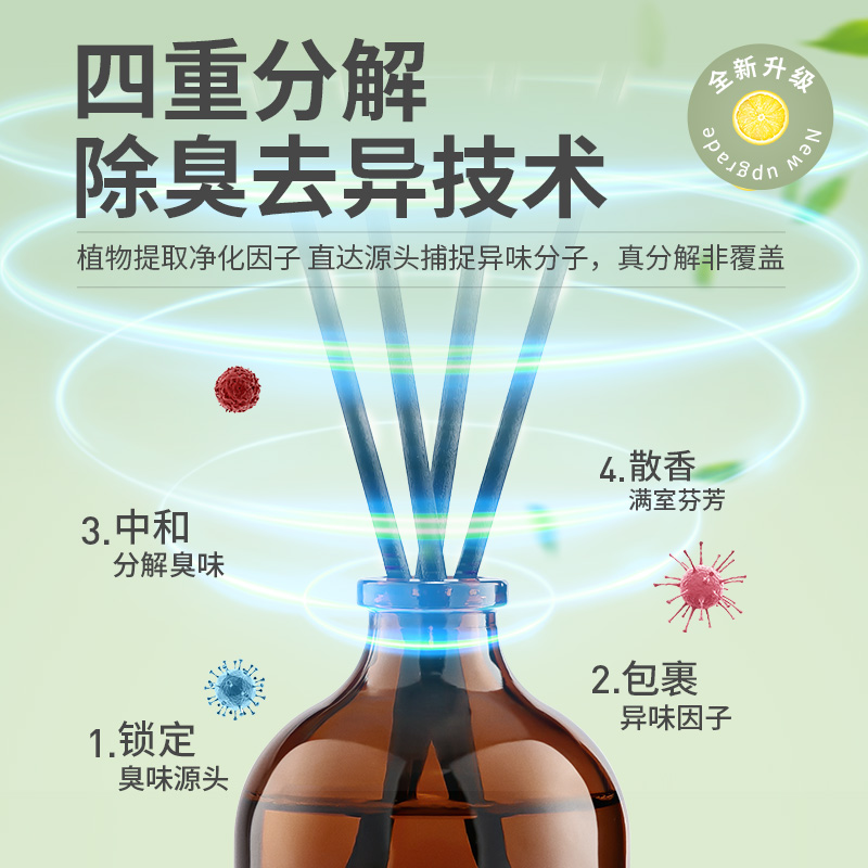 厕所香薰去异味留香卫生间专用房间熏香水室内持久家用除臭味神器 - 图0