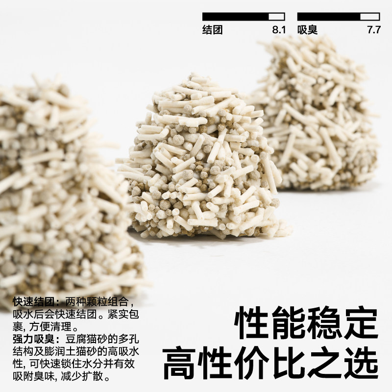商品缩略图 1