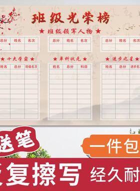班级文化布置装饰展示墙光荣榜贴