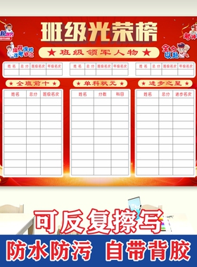 班级文化布置墙贴纸小学教室装饰