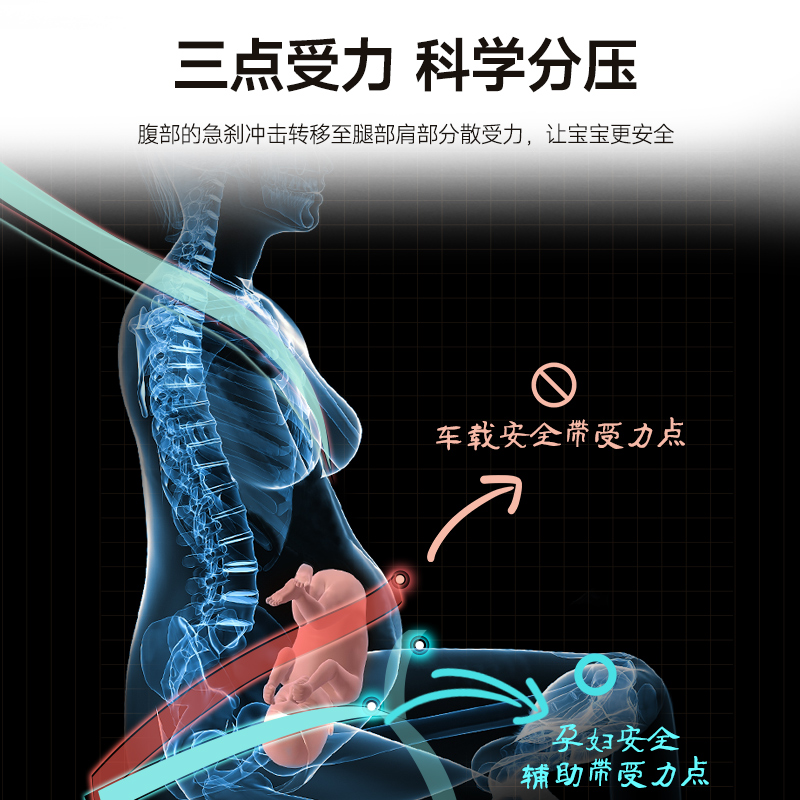 ilody 孕妇安全带汽车专用防勒肚怀孕开车神器必备用品托腹安全带