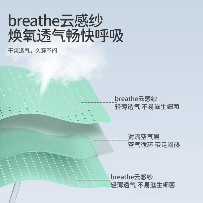 骨盆带耻骨分离产后收胯孕妇产妇专用矫正收腹带盆骨带修护带神器