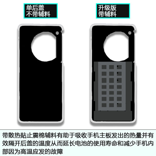 灏屏适用于ONEPLUS一加12后盖玻璃外壳1+12手机电池盖后壳背壳盖 - 图0