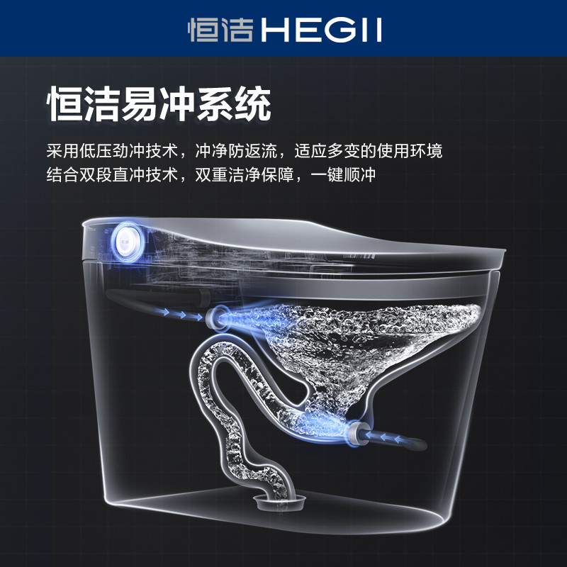 HEGII/恒洁卫浴智能马桶全自动感应一体式坐便器家用抗菌虹吸式 - 图1