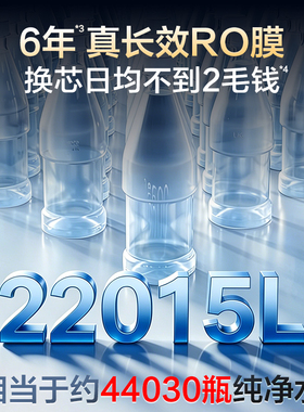 【莎莎同款】海尔净水器鲜活水自净化家用厨房直饮1400G净饮机P5