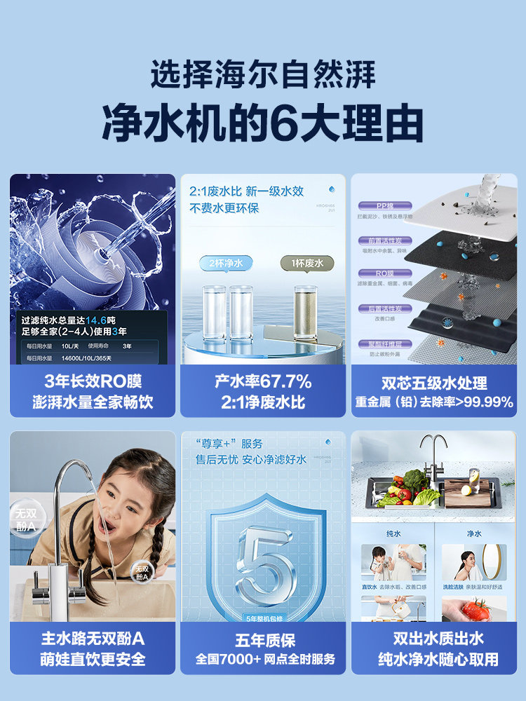 海尔家用滤芯ro反渗透自来水净水器 海尔净水净水器