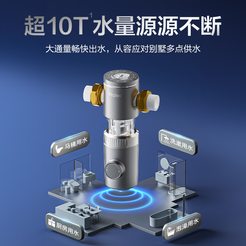 海尔前置过滤器超10T家用反冲洗全屋自来水净化器官方旗舰HP37PRO
