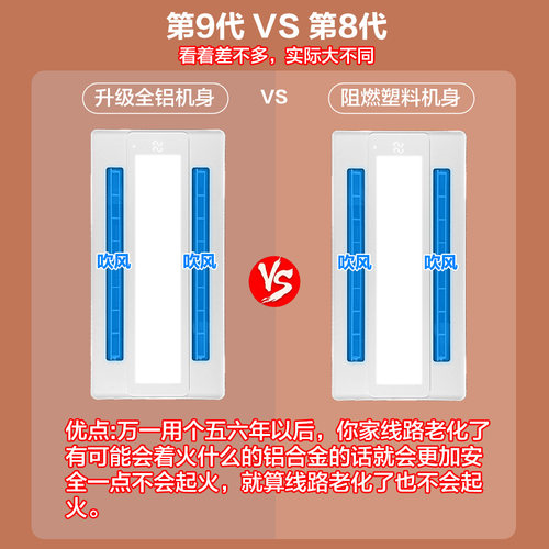 欧派牛品质厨房凉霸照明二合一空调型风扇集成吊顶嵌入式冷霸换气 - 图1