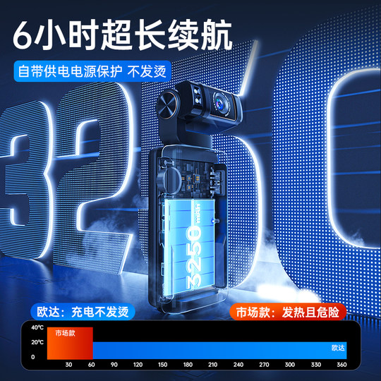 Innovative TOP1 5K ultra-clear 6h pocket camera