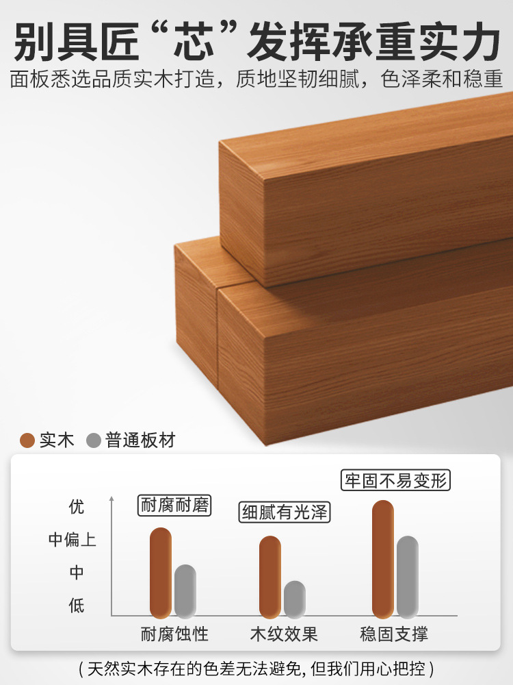 实木电脑桌台式双人书桌卧室家用简约现代办公北欧loft桌子工作台 - 图1