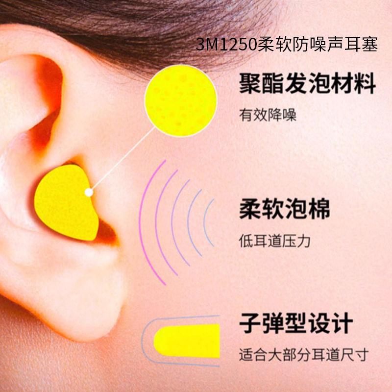 正品3m耳塞防噪声独立包装儿童学生学习专用降噪音防打扰柔软舒适 - 图1