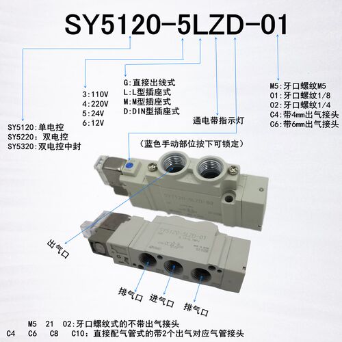 全新SMC电磁阀SY3120/7120/SY5120-5/4/6/5LZD/5G/DZ-M5/01/02/C6 - 图3