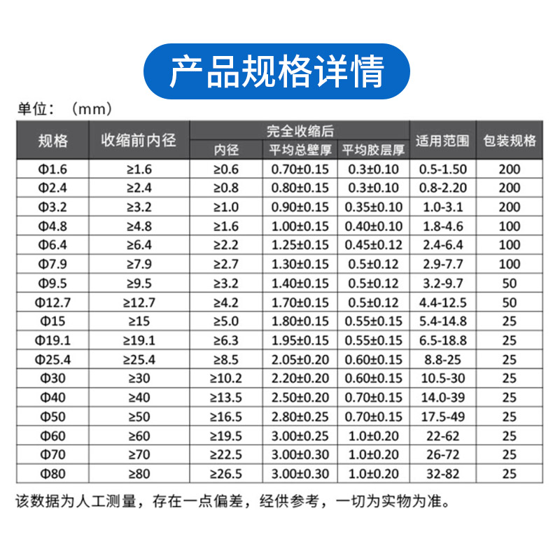 双壁带胶热缩管3倍收缩管含胶双臂加厚防水密封环保三倍绝缘套管 - 图2