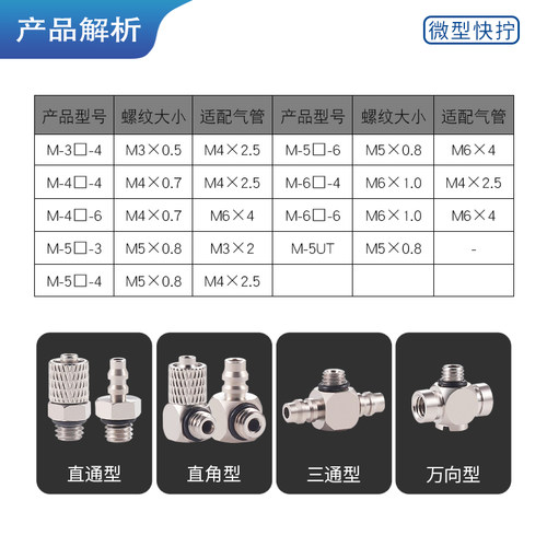 微型快拧气管快速接头气动螺纹直通弯头PC4-M3/M4/M5/M6三通宝塔 - 图0