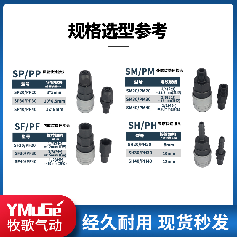 气动配件气枪气管气泵空压机C式塑钢自锁快速接头快插公头母头8mm - 图0