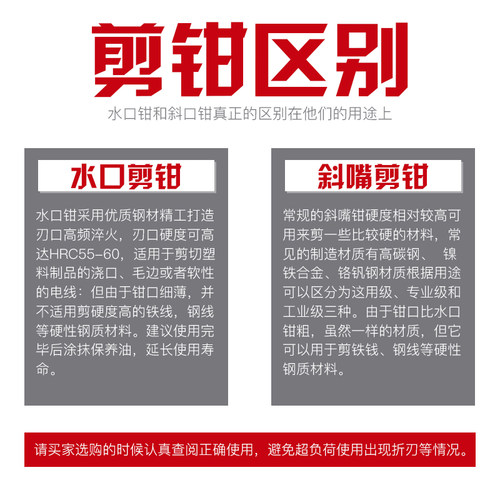 锋芒田宫优速达金牌迪斯派高达模型工具超薄单刃剪钳水口钳-图0