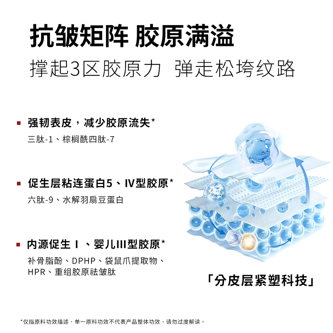 拾颜轨迹补骨脂酚抗初老时光精华液紧致抗皱面部淡颈纹眼纹早c晚a