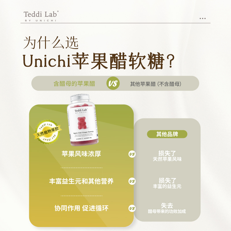 Unichi苹果醋小熊软糖苹果柠檬味维生素营养保健食品60粒