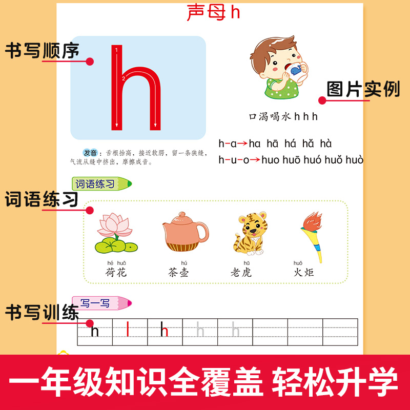 幼小衔接教材全套学前班幼儿园中班大班下学期一日一练拼音数学下册课本练习册天天练每日幼儿用书斜街链接幼升小加减法爱德少儿-图1