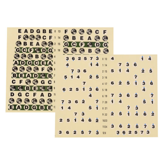Guitar digital score scale sticker guitar fingerboard accessories