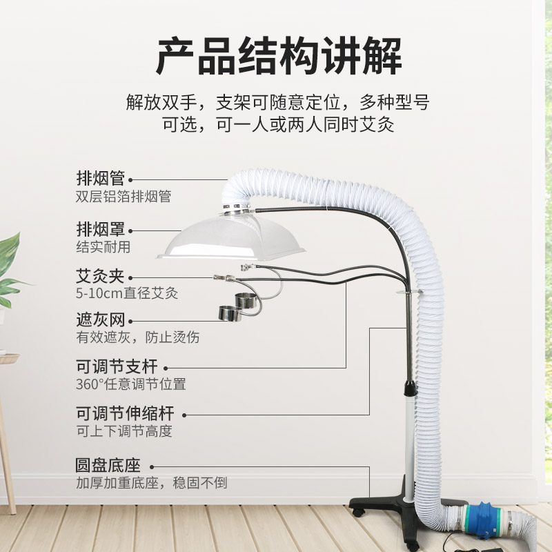 艾灸排烟机家用简易吸烟艾灸排烟器小型移动式养生馆系统抽烟除烟 - 图2