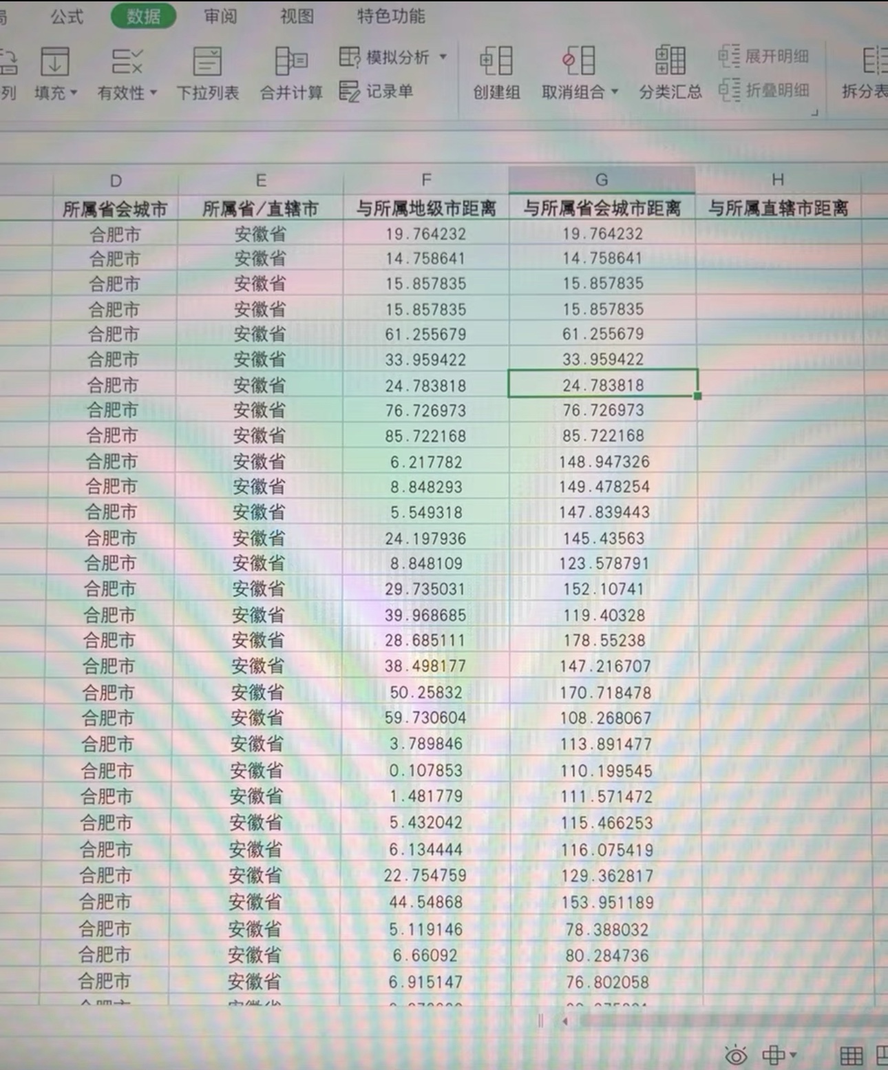 全国各省/市/县经纬度、区县与地级市和省会的距离 年份：2021年 - 图0