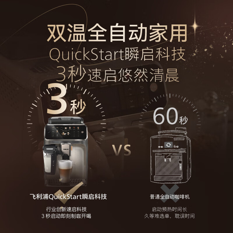 【原装进口】飞利浦咖啡机新品5系家用全自动咖啡机EP5548/5242 - 图0