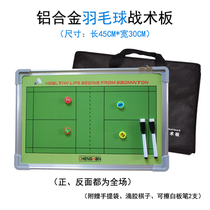 Hockey Aluminum Alloy Tactical Board Baseball Handball Water Polo Drill Board Coach Tactical Hockey Badminton Tactical Board