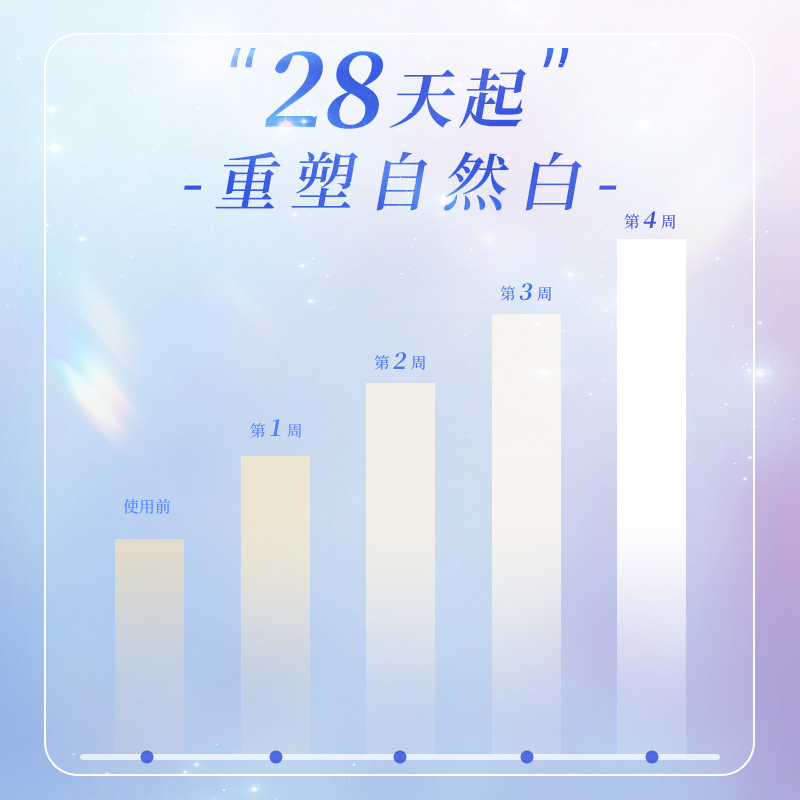 【牙博士】除渍增白牙膏220g*4支