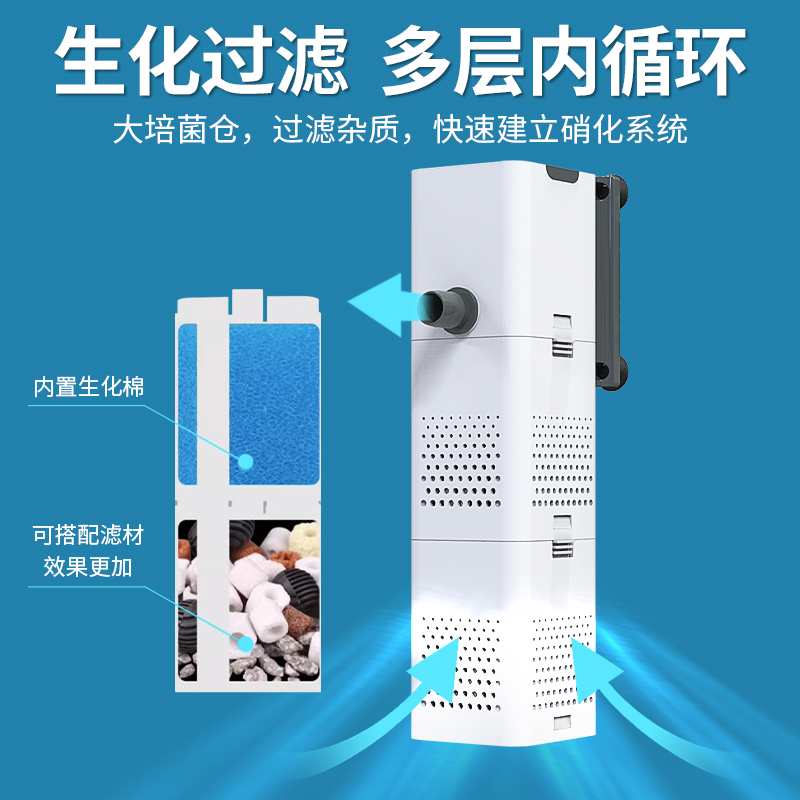 森森鱼缸过滤器超小型制氧一体机循环内置水泵净水增氧三合一静音 - 图1