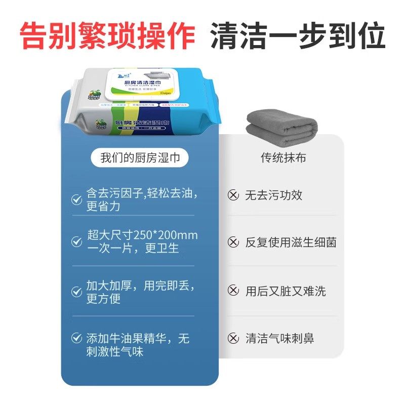 厨房湿巾强力去油去污家用油烟机专用清洁去油污湿纸巾大包装,淘宝优惠券,粉丝福利购,淘宝优惠卷