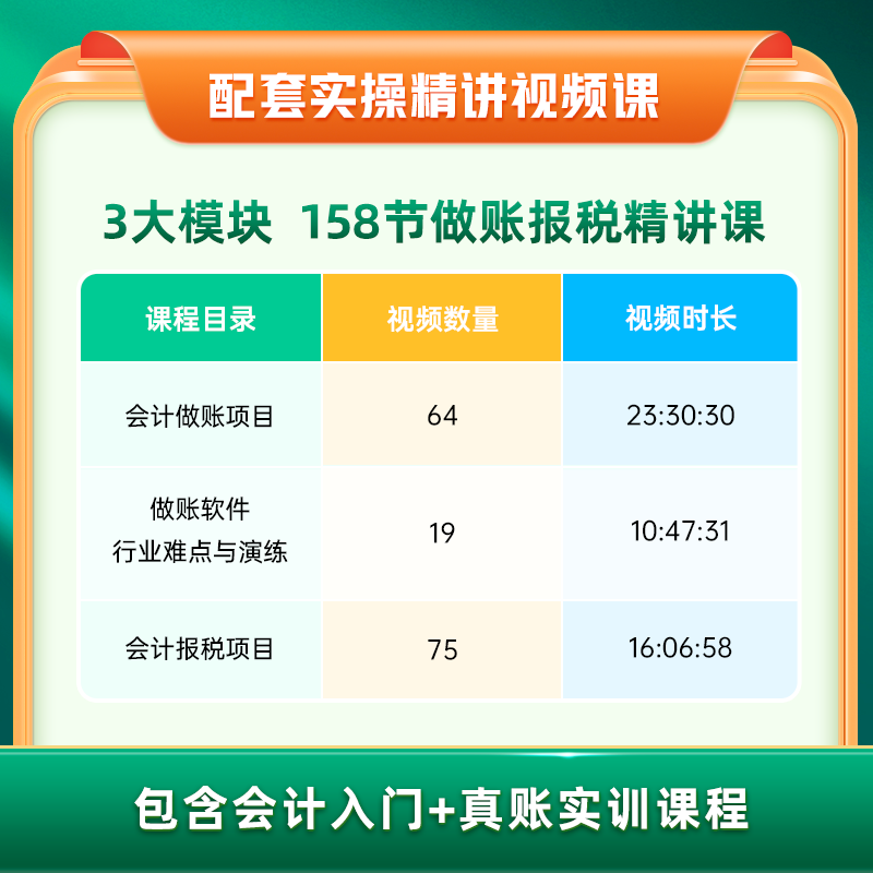 对啊老会计速成班实务实操做账报税教程金税四期汇算清缴教练学堂-图1