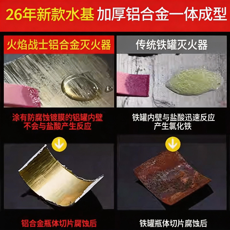 火焰战士车载灭火器2026新款车用水基私家车耐高温防爆家用3c认证