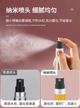 10ml底部充装香水分装瓶