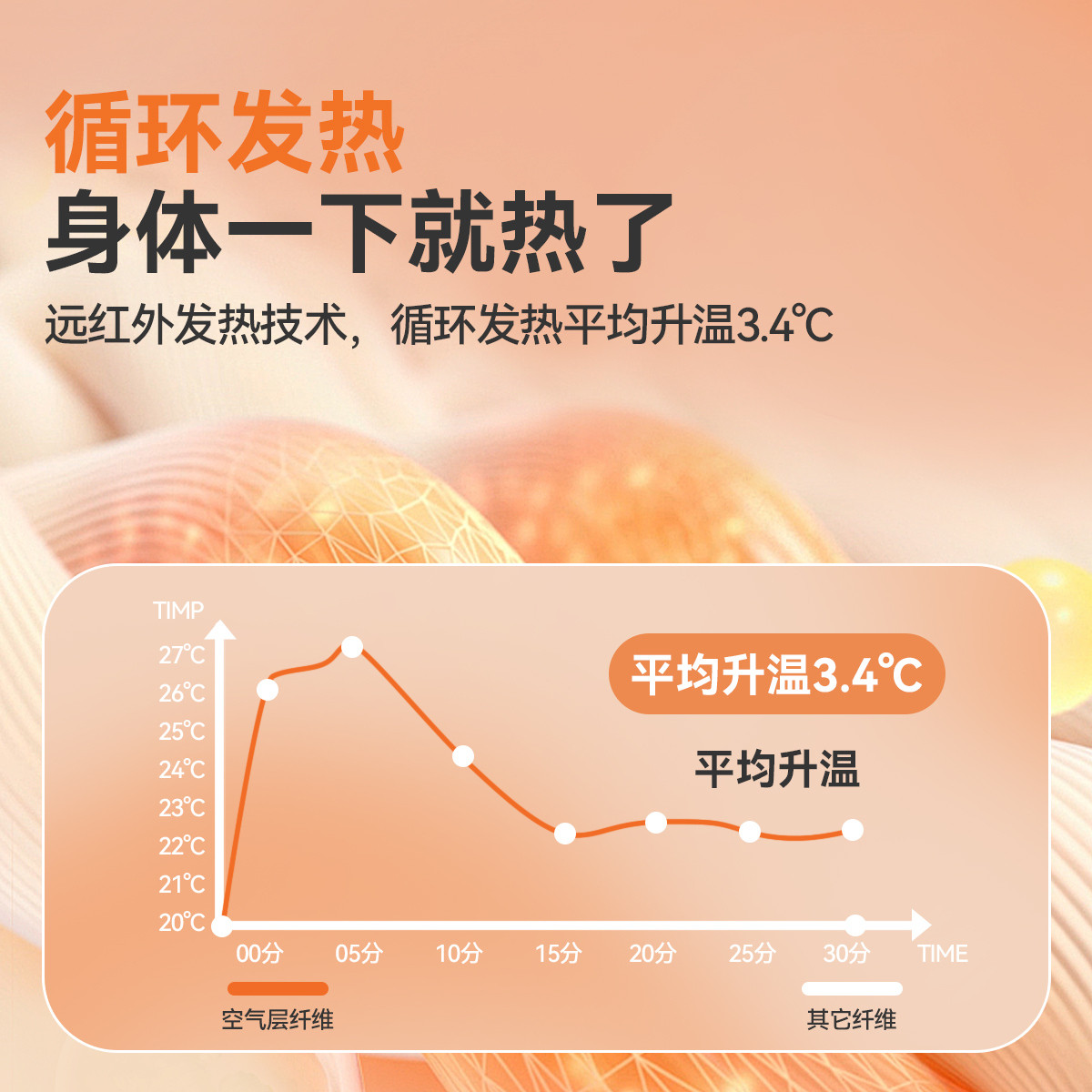 【两件装】嘟嘟家秋冬儿童打底衫