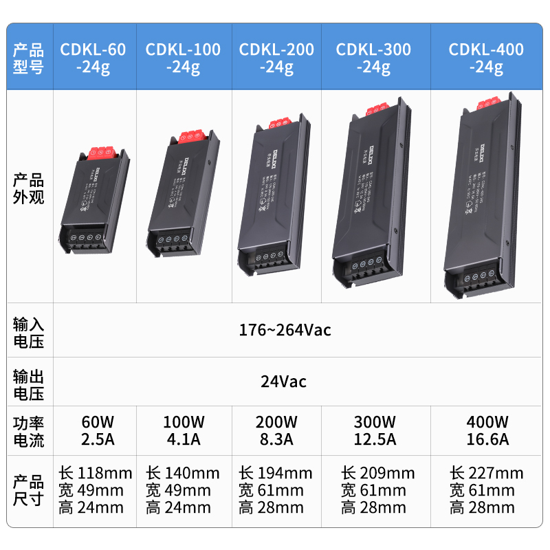 德力西电气开关电源24V低压12V变压器220伏转直流开关电源 - 图2